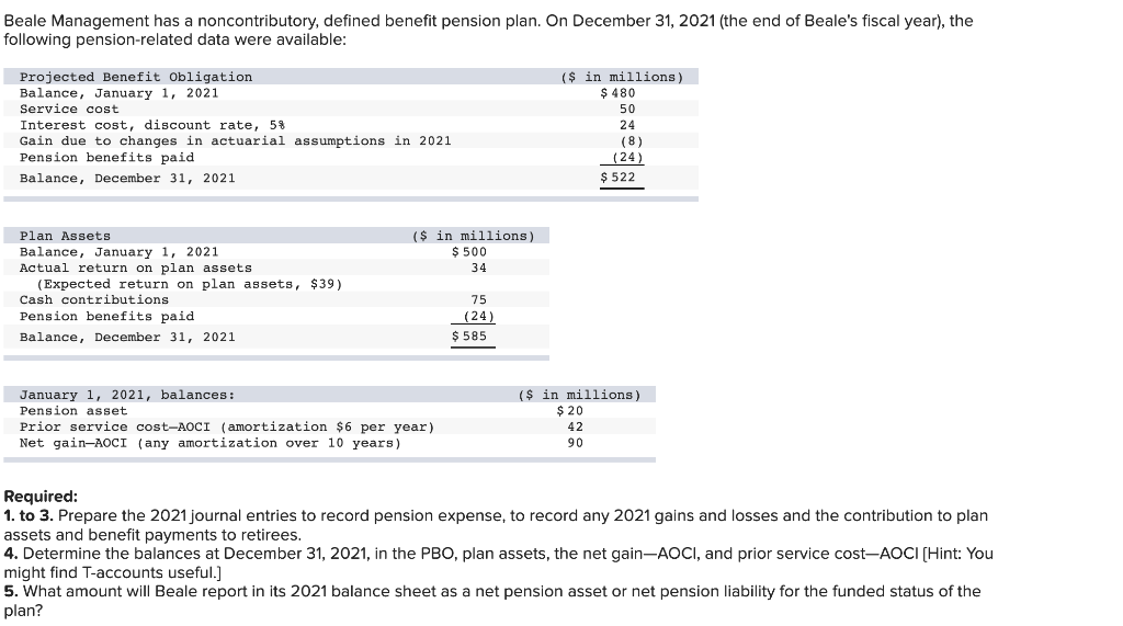 Beale Management has a noncontributory, defined benefit pension plan. On December 31,