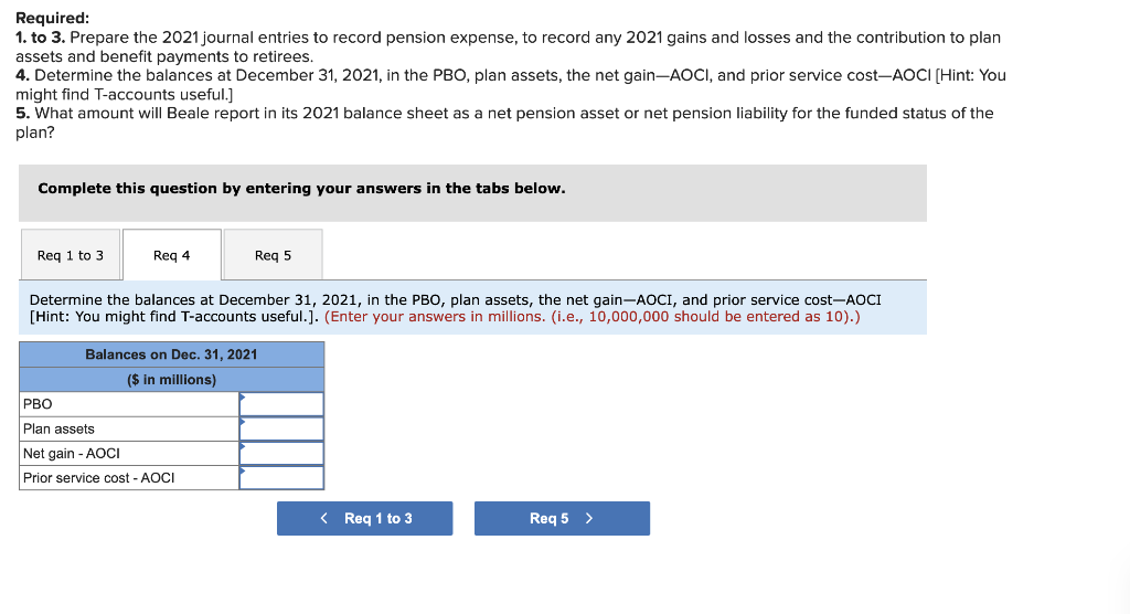 available: Projected Benefit Obligation Balance, January 1, 2021 Service cost Interest cost,
