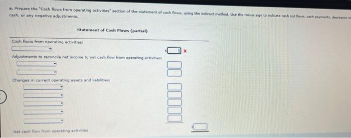 items for the year: Depreciation expense Gain on disposal of equipment $57,600