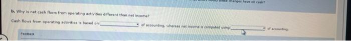 33,600 508,000 Net income The changes in the current asset and liability