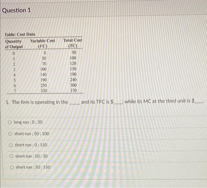 Question 1 Table: Cost Data Quantity Variable Cost Total Cost of Output