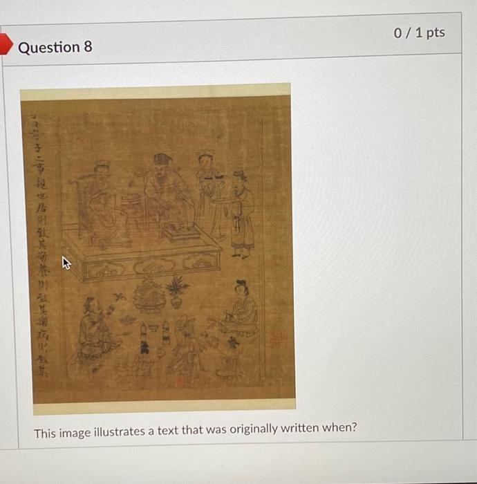 0/1 pts Question 8 This image illustrates a text that was originally