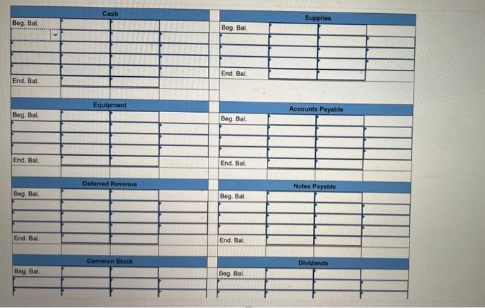 transactions (LO2-4, 2-5, 2-6) [The following information applies to the questions displayed