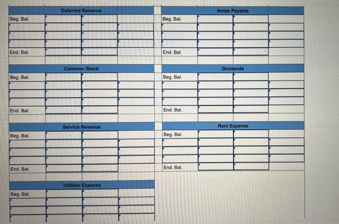 below.] Below are the transactions for Ute Sewing Shop for March, the