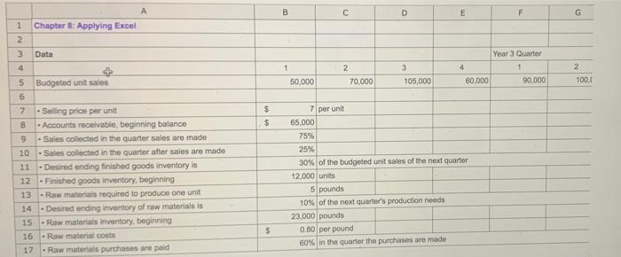 826 enter the formula"=85". Check your worksheet by changing the budgeted unit