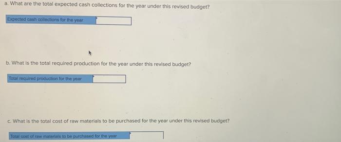 units. The required production for the year should be 274,000 units. The
