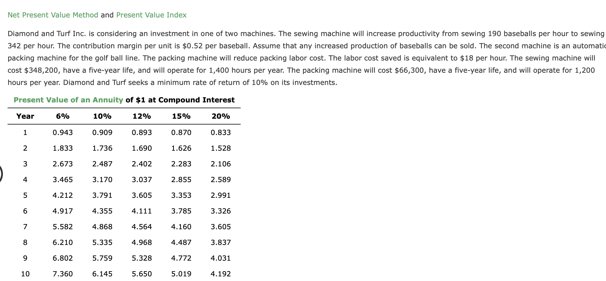 Net Present Value Method and Present Value Index Diamond and Turf Inc.