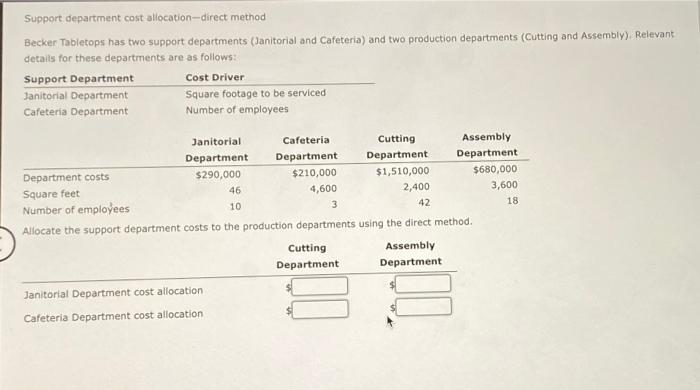 Support department cost allocation-direct method Becker Tabletops has two support departments (Janitorial
