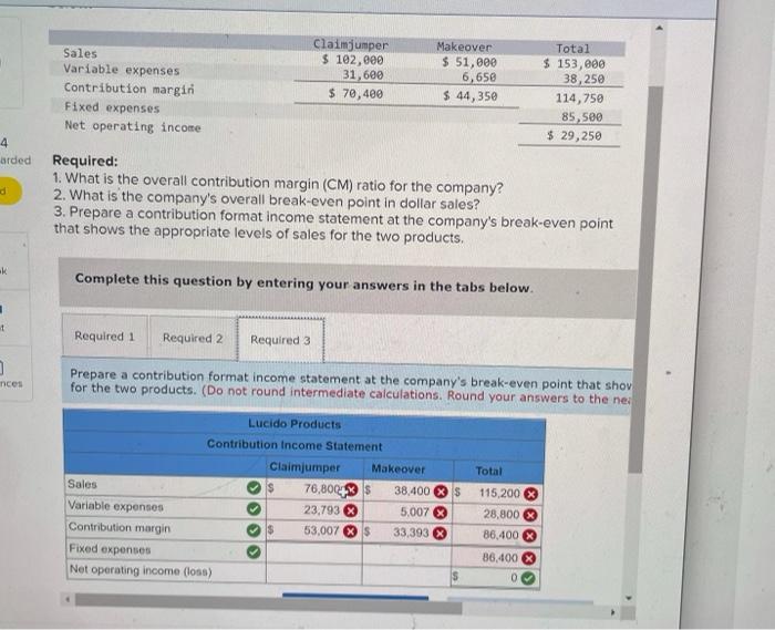 arded d k Sales Variable expenses Contribution margin Fixed expenses Net operating