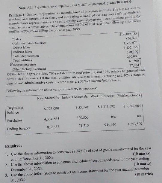 Note: ALL 2 questions are compulsory and MUST be attempted. (Total 80
