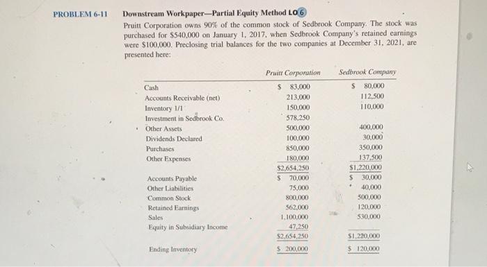 PROBLEM 6-11- Downstream Workpaper-Partial Equity Method LO 6 Pruitt Corporation owns 90%