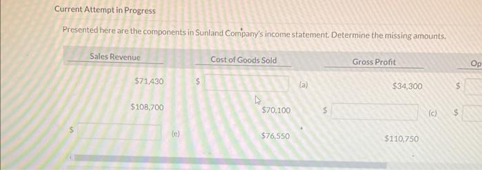 Current Attempt in Progress Presented here are the components in Sunland Company's