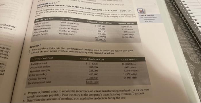 level activity. s costs to PROBLEM 5-32 Computing Unit Product Costs in
