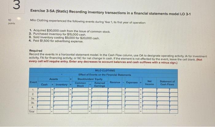 10 3 points Exercise 3-5A (Static) Recording inventory transactions in a financial