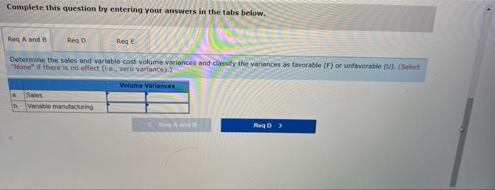 15-4 Benson Manufacturing Company established the following standard price and cost data.