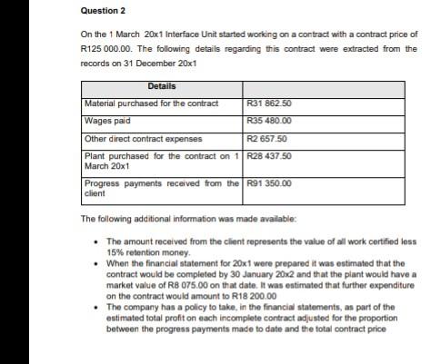 Question 2 On the 1 March 20x1 Interface Unit started working on