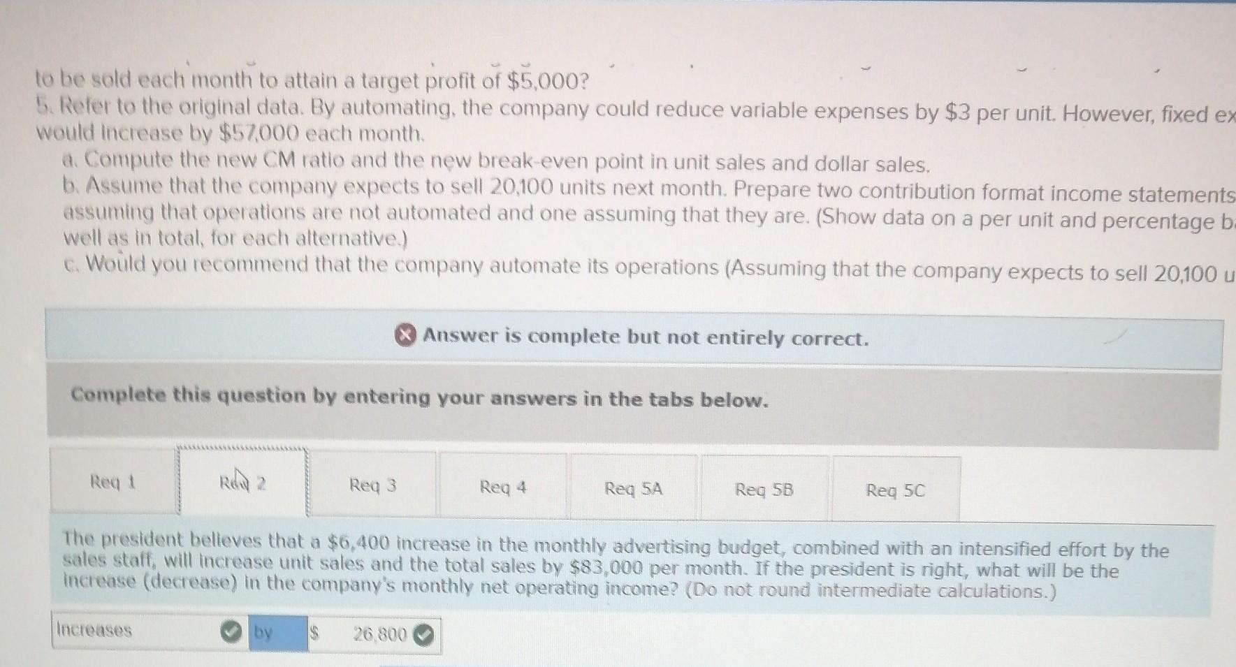 some time. The company's contribution format income statement for the most recent