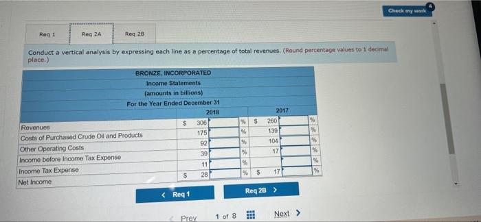 gallon of gas in 2018 increased $0.30 (12.4 percent) from $2.42 in