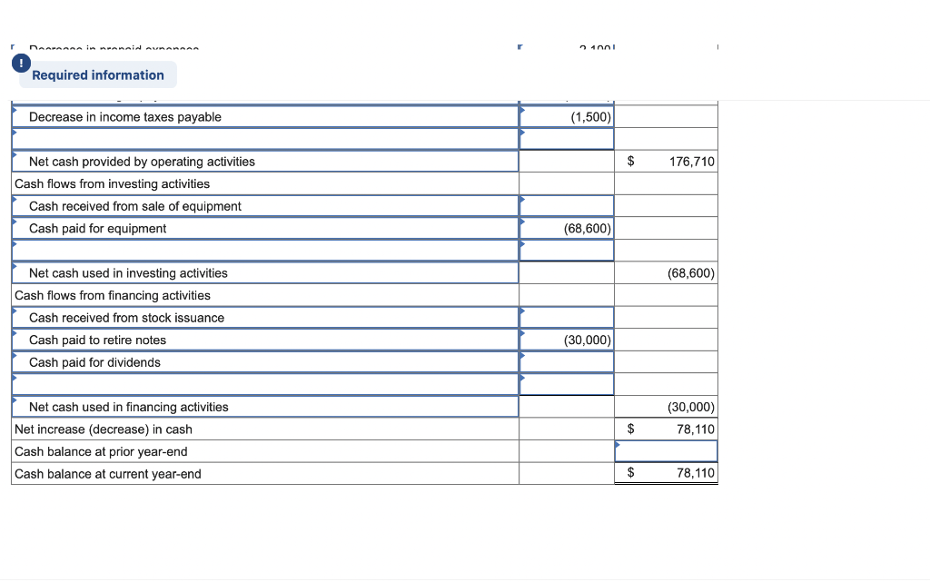 current assets Equipment Accumulated depreciation-Equipment Total assets Liabilities and Equity Accounts payable