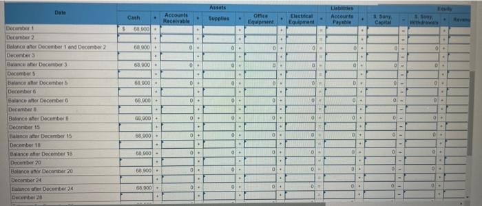 LO P1, P2 [The following information applies to the questions displayed below]