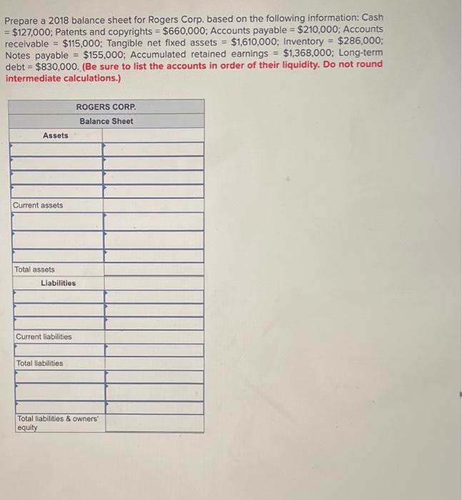 = Prepare a 2018 balance sheet for Rogers Corp. based on the