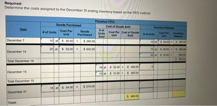 following information applies to the questions displayed below.] Trey Monson starts a