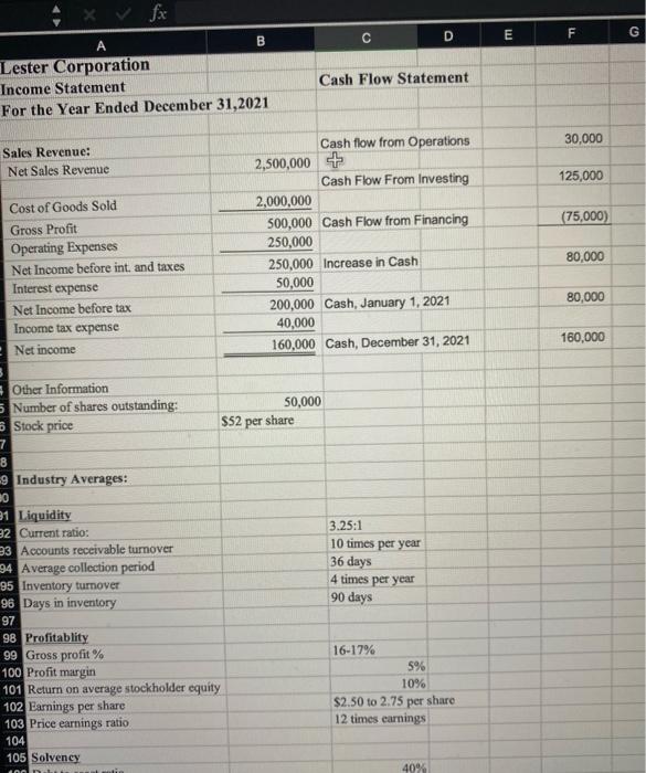 for a local bank. Lester Corporation has 4 come to the bank