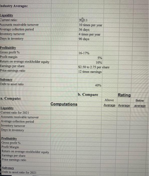 requesting a $150,000 short term loan to meet operating needs. 5 Lester