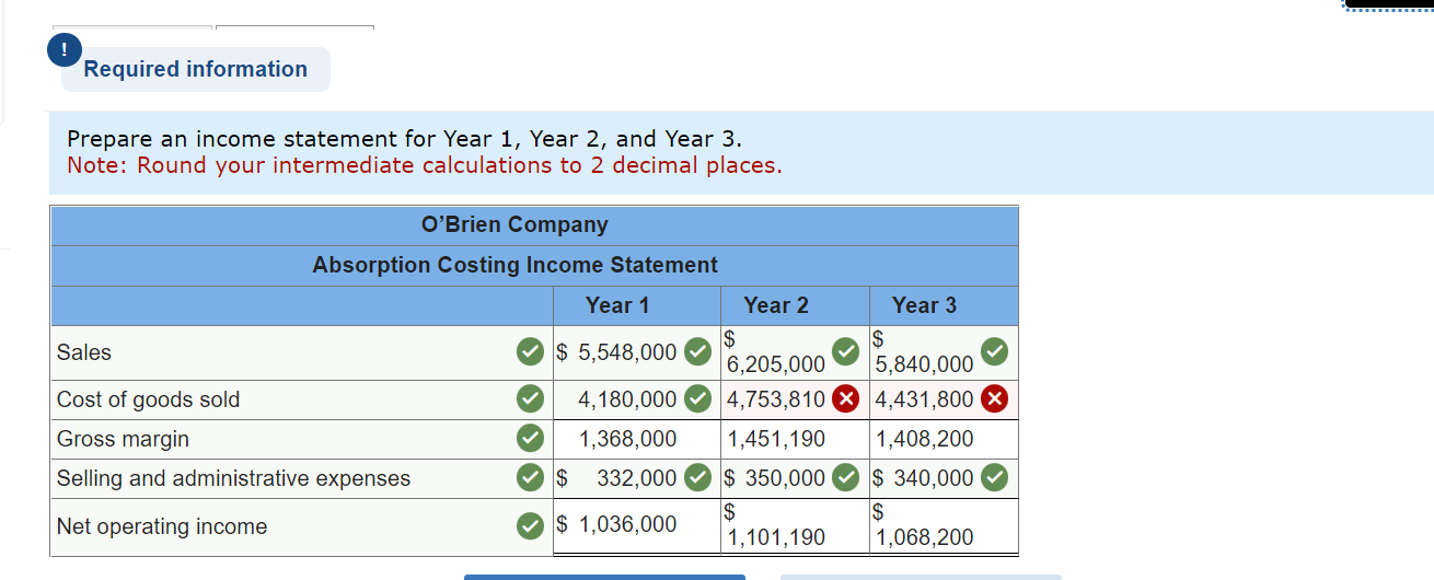 ' Required information Prepare an income statement for Year 1, Year 2,