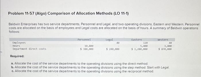 Problem 11-57 (Algo) Comparison of Allocation Methods (LO 11-1) Baldwin Enterprises has