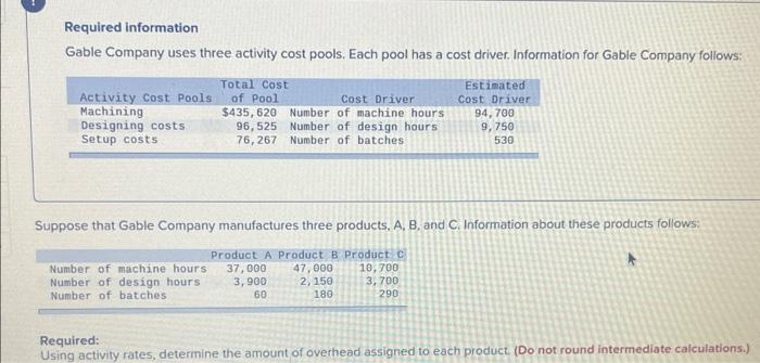 Required information Gable Company uses three activity cost pools. Each pool has