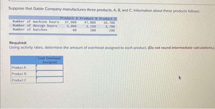 a cost driver. Information for Gable Company follows: Activity Cost Pools Machining