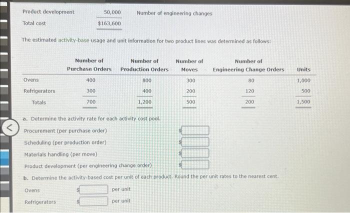 Home Appliances Inc. is estimating the activity cost associated with producing ovens