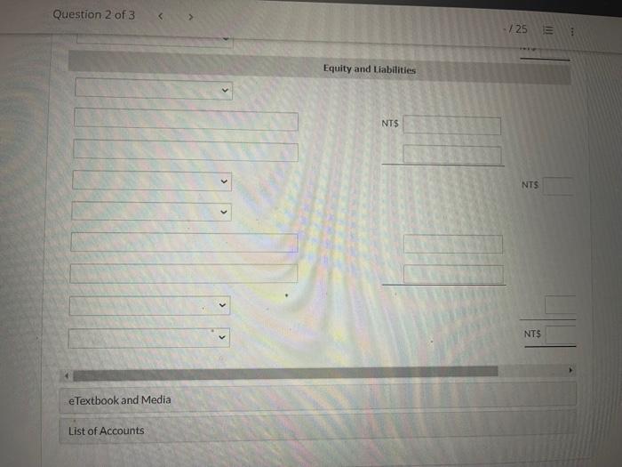 Titles Debit Credit 101 Cash NT$9,052 112 Accounts Receivable 8,078 157 Equipment