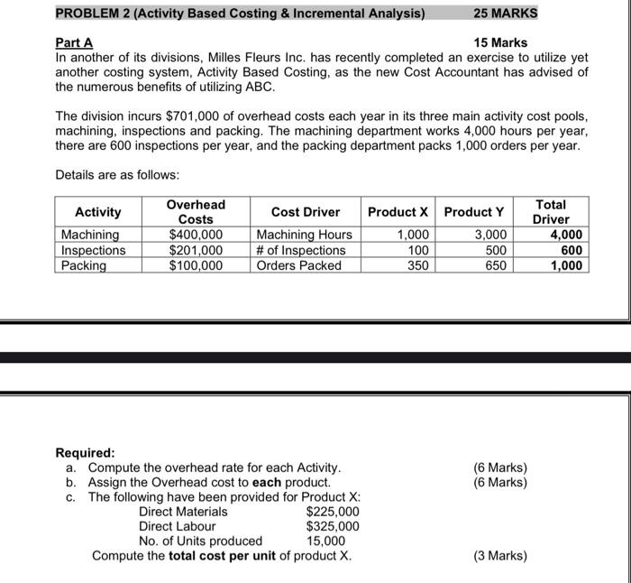 PROBLEM 2 (Activity Based Costing & Incremental Analysis) Part A 25 MARKS