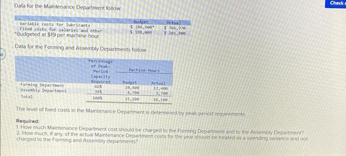0 Data for the Maintenance Department follow Variable costs for lubricants Fixed