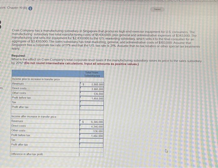 work: Chapter 19 (B) ubiaunchuf=https%253A%252F%25Fimmheducation.com Saved Crain Company has a manufacturing subsidiary