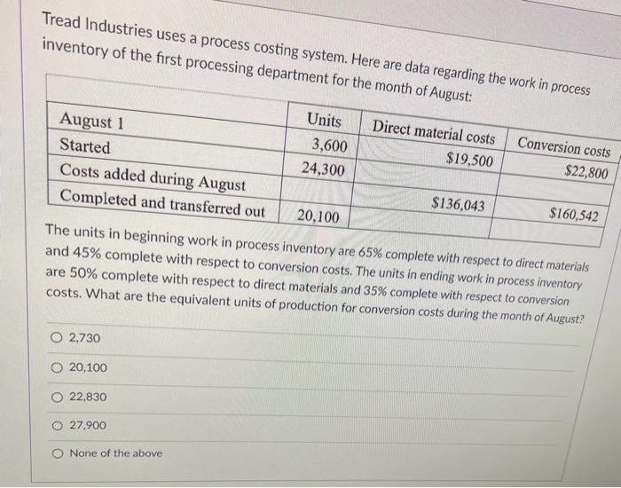 Tread Industries uses a process costing system. Here are data regarding the