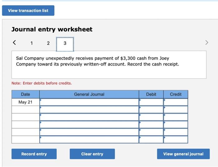 that it cannot collect its accounts receivable of $3,300 from Joey Company.