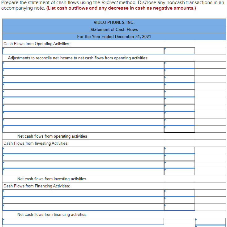 are provided. Net sales Expenses: VIDEO PHONES, INC. Income Statement For the