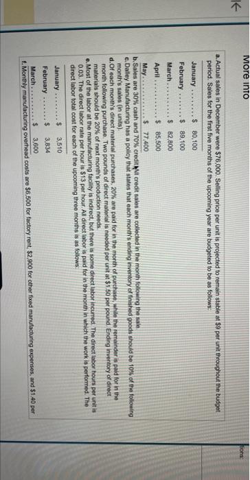 (Click the icon to view the data.) (Click the icon to view