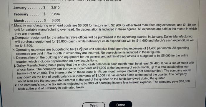additional data) Read the requirements Requirement 1. Prepare a schedule of cash