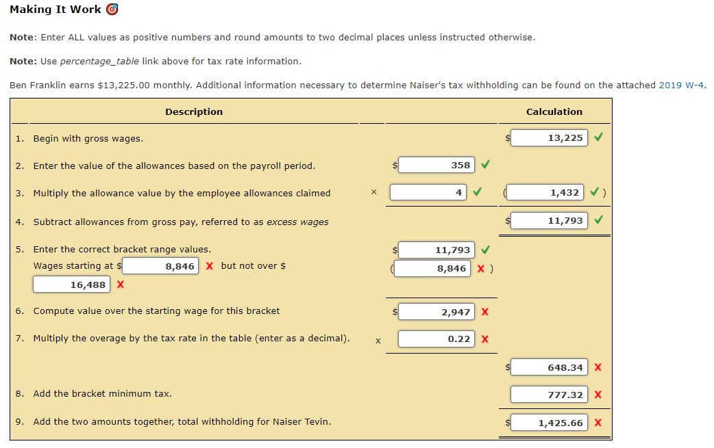 Making It Work Note: Enter ALL values as positive numbers and round