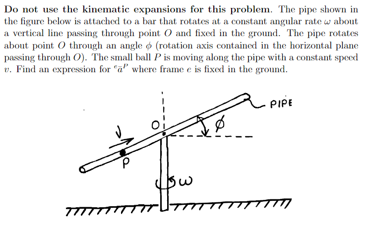 Do not use the kinematic expansions for this problem. The pipe shown