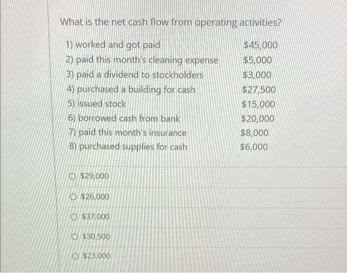 What is the net cash flow from operating activities? 1) worked and