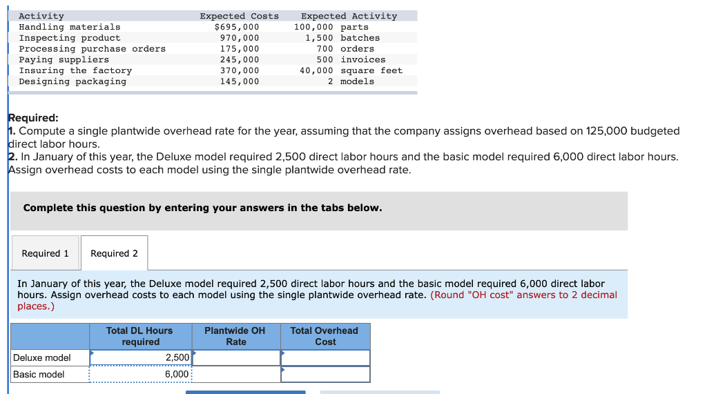 Activity Handling materials $695,000 Inspecting product 970,000 Processing purchase orders 175,000 Paying