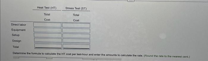 aggregates all operating costs of $1,190,000 into a single overhead cost pool.