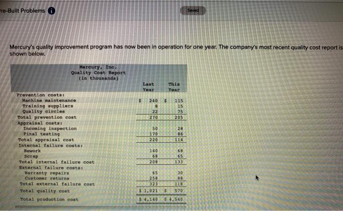 "re-Built Problems i Saved Mercury's quality improvement program has now been in