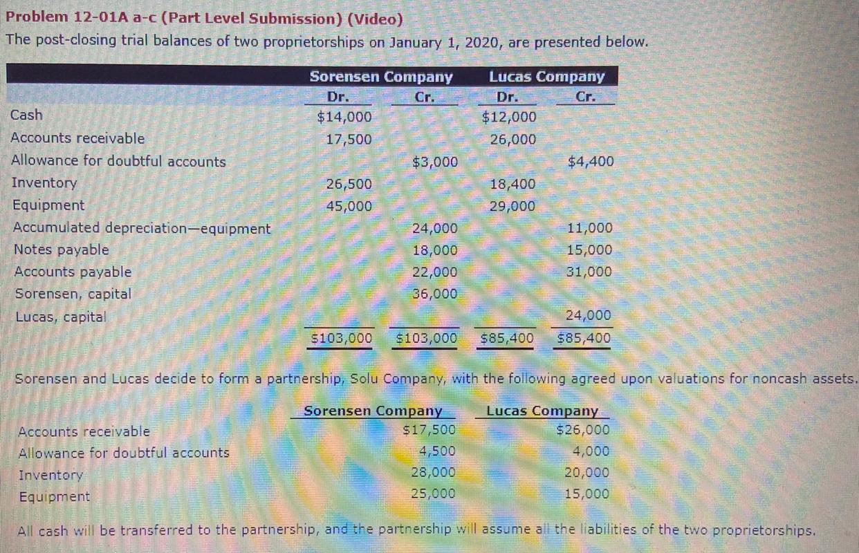 Problem 12-01A a-c (Part Level Submission) (Video) The post-closing trial balances of