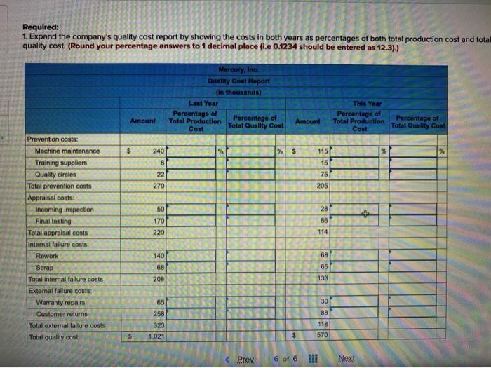 operation for one year. The company's most recent quality cost report is